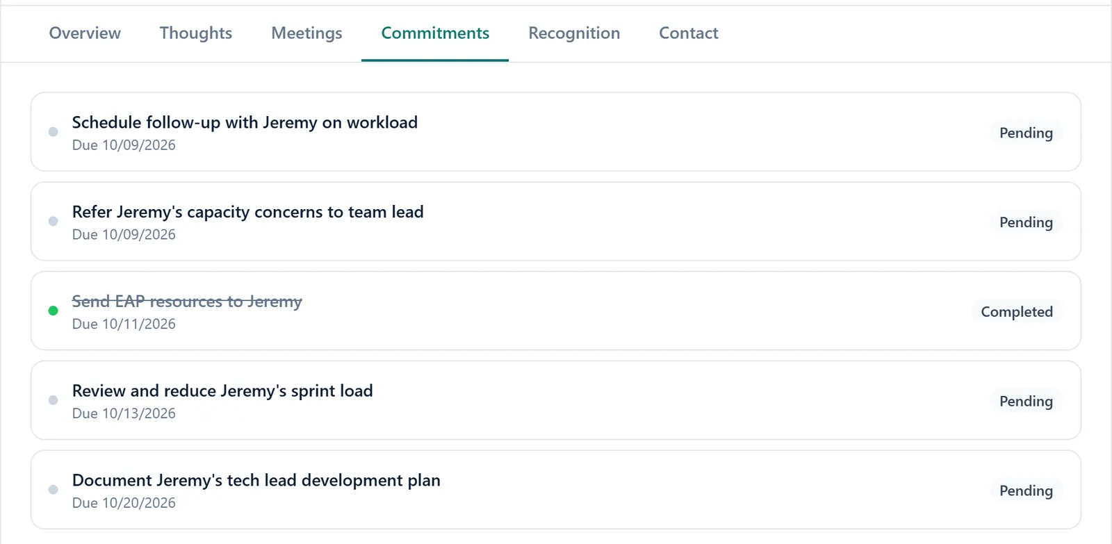 A person’s profile open on the commitments you made to them: what is still pending, with due dates, and what is done.